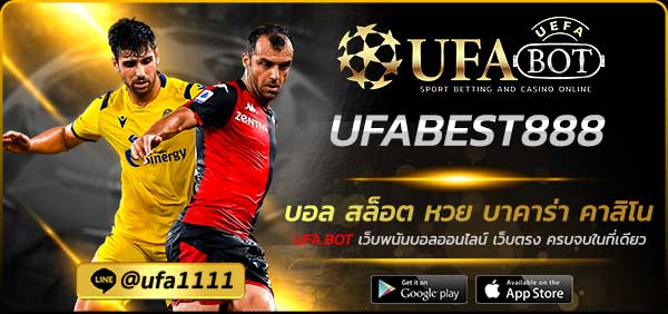 UFABEST888
